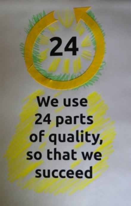 24_PARTS_OF_QUALITY_412..JPG